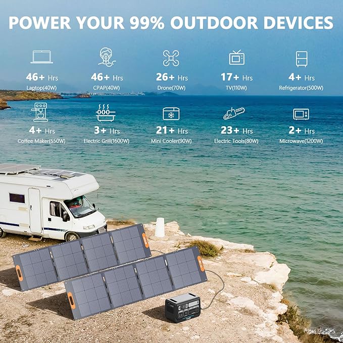 ALLWEI LiFePO4 Solar Generator 2400W - Image 2