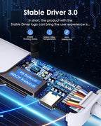 LENTION USB C Hub with 100W Charging, 4K HDMI, Dual Card Reader, USB 3.0 & 2.0 - Image 6