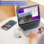 SD Card Reader, 4 in 1 USB C to CF/SD/TF/MS Card Reader - Image 6