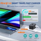 Travel Adapter USB C, Universal All in One Worldwide Travel Adapter Fast Charge - Image 2