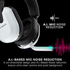 Turtle Beach Stealth 600 Wireless Multiplatform Amplified Gaming Headset - Image 3