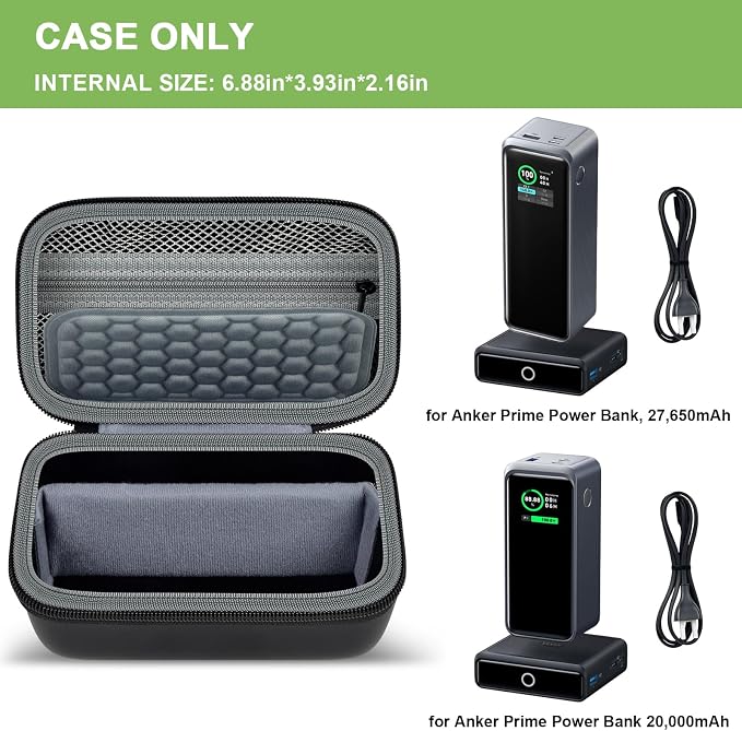 Case Compatible with Anker Prime Power Bank, 650mAh/ - Image 2