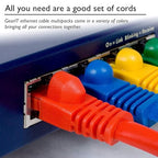 GearIT 50-Pack, Cat5e Ethernet Patch Cable 3 Feet - Image 7