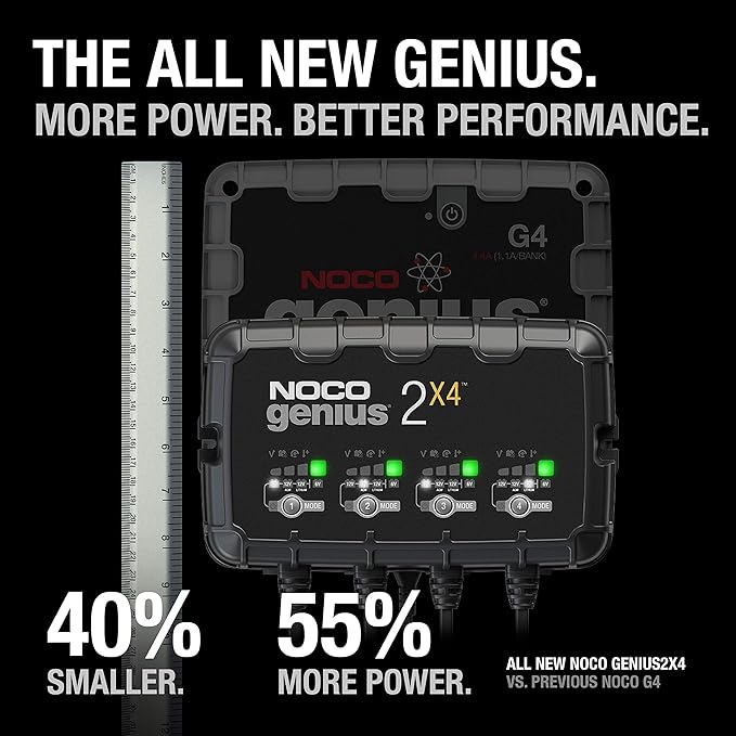 NOCO GENIUS2X4: 8A 4-Bank Smart Battery Charger - 6V/12V Automatic Maintainer - Image 2