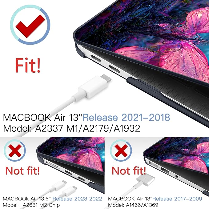 MEEgoodo for MacBook Air 13 inch Case 2021 2020 2019 2018 Released A2337 M1 - Image 2