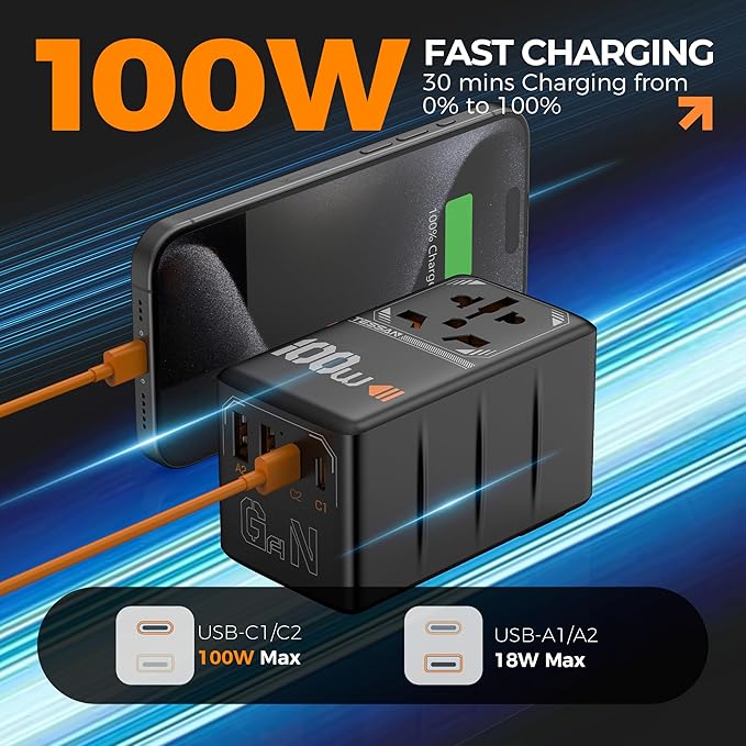 TESSAN Universal Travel Adapter, 100W GaN International Power Adaptor - Image 4
