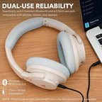1Mii Y8+ Noise Cancelling Headphones Bluetooth, Wireless LDAC Hi-Res Audio - Image 9