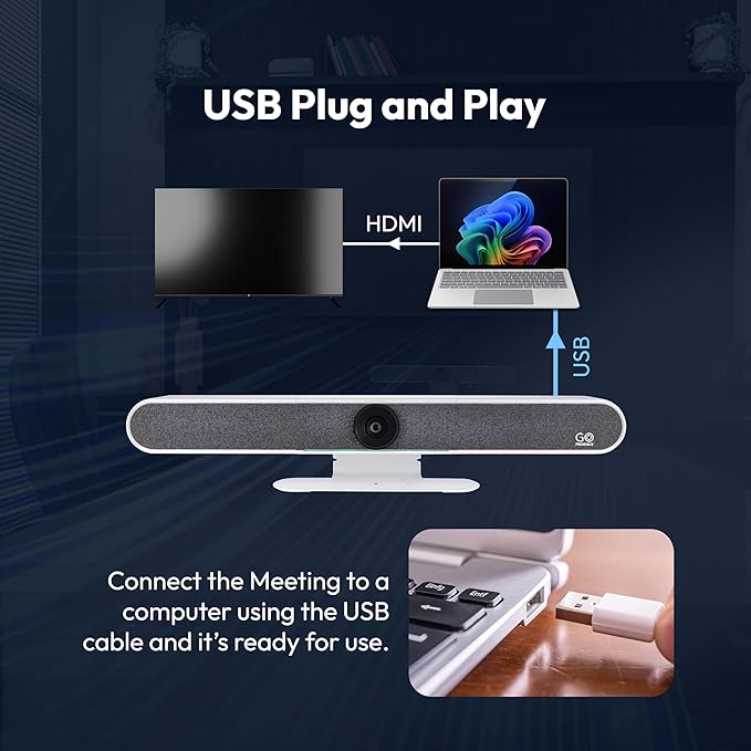Meeting 4K Video Conferencing Bar – 4K Camera - Image 9