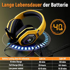 Wireless Gaming Headsets for PC, Ps4 - Image 6