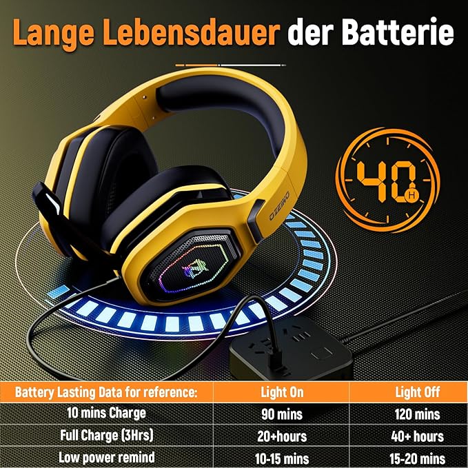 Wireless Gaming Headsets for PC, Ps4 - Image 6