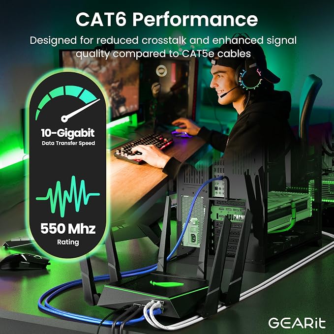 GearIT Cat 6 Ethernet Cable Pack - Image 4