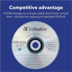Verbatim DVD+R DL Double Layer 8.5GB 8X LifeSeries - Image 3