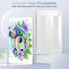 Case for MacBook Air 15 Inch 2025 2024 2023 Release M4 A3241 M3 A3114 M2 A2941 - Image 4