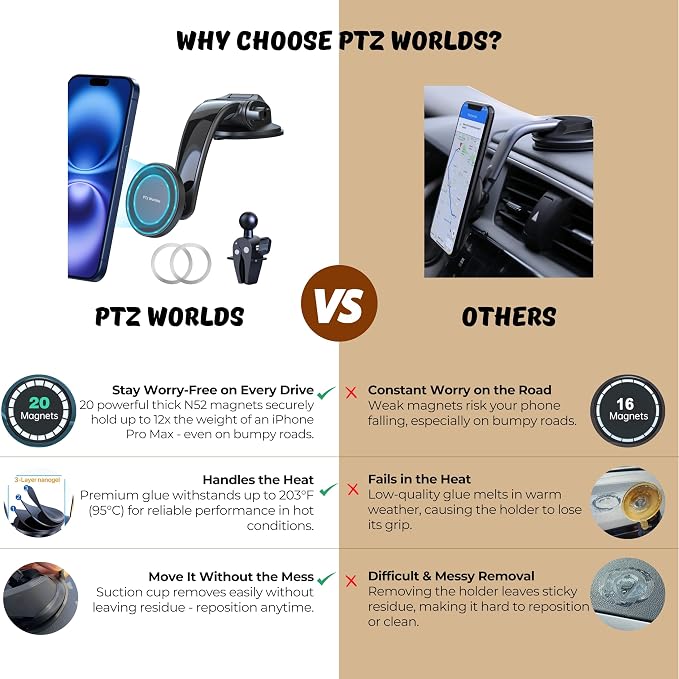 PTz Words for MagSafe Car Mount - Image 2
