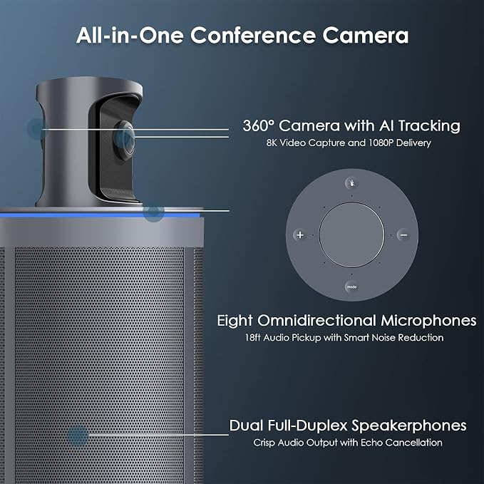 NexiGo Meeting 360, 8K Captured AI-Powered Framing & Speaker Tracking, Plug & - Image 5