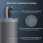 NexiGo Meeting 360, 8K Captured AI-Powered Framing & Speaker Tracking, Plug & - Image 5