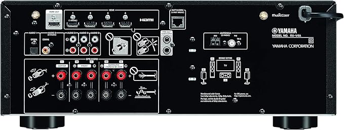 Yamaha YHT-5960U Home Theater System - Image 3