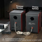 Saiyin Powered Bluetooth Bookshelf Speakers - Image 2
