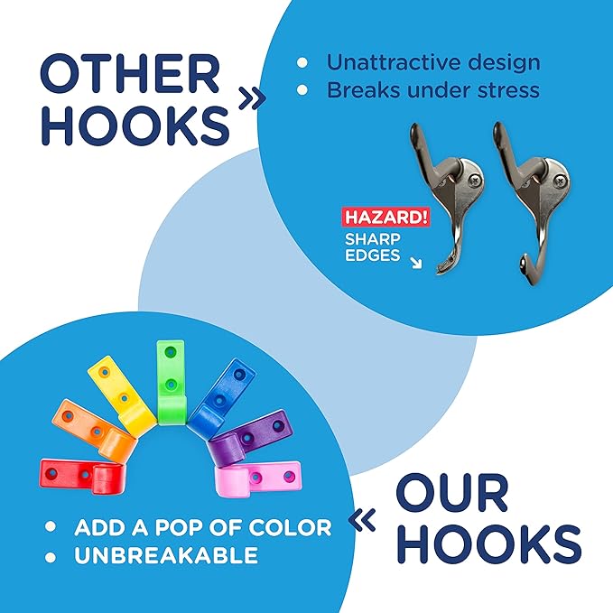 Heavy Duty Hooks for Hanging Coats, Baseball Hats - Image 4