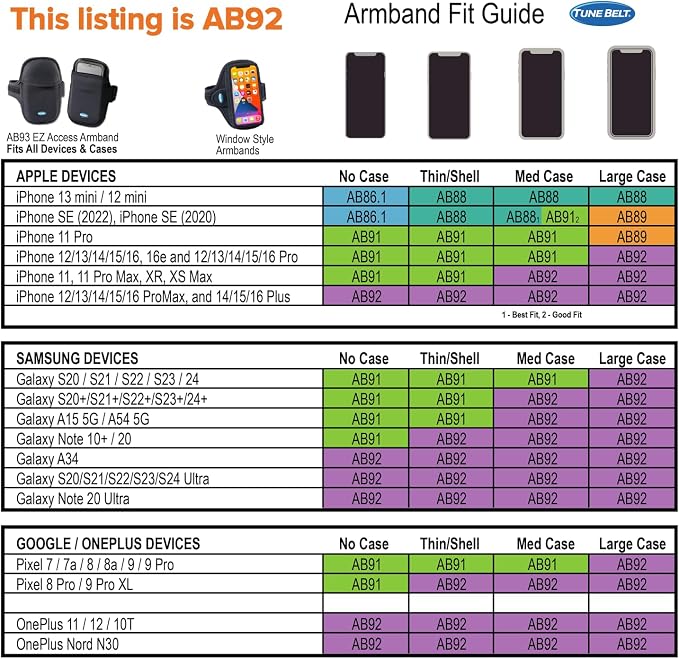 Tune Belt AB92 Cell Phone Armband - Image 4
