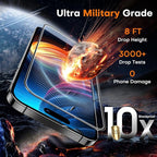TOCOL for iPhone 16 Screen Protector 9H Hardness Military Grade Shatterproof HD - Image 3