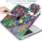 MEEgoodo Case for MacBook Pro 13 inch Case 2022 2021 2020 A2338 M2/M1 A2251 - Image 3
