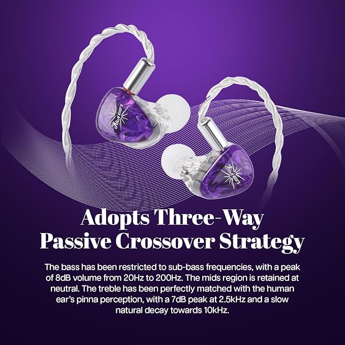 Linsoul Kiwi Ears Orchestra Lite Performance Custom 8BA in-Ear Monitor IEM - Image 3