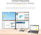StarTech.com USB-C Quad Monitor Docking Station - Image 4