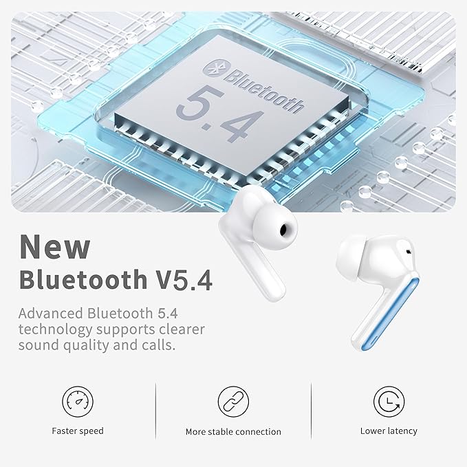 Wireless Earbuds, New Wireless Earphones HiFi Stereo Deep Bass 40H Playtime - Image 2