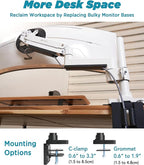 Heavy Duty Monitor Arm for Ultrawide Monitors up to 57" and 44 lbs, Single Desk - Image 4