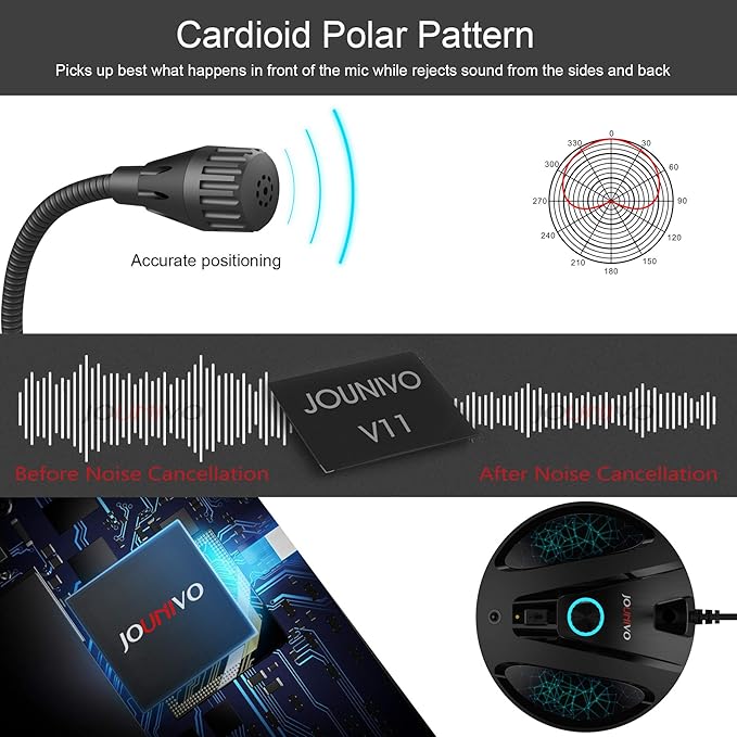 USB Recording Microphone, Computer PC Podcast Condenser Cardioid Mic - Image 2