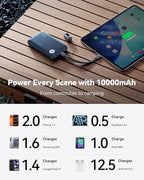 INIU 45W Fast Charging Portable Charger, 40% Smaller 10000mAh - Image 5