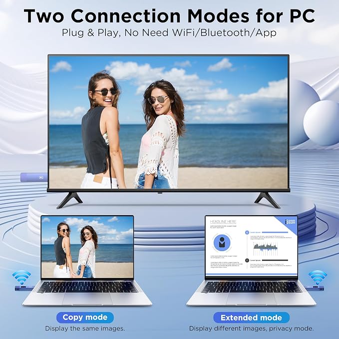 Wireless HDMI Transmitter and Receiver, Plug and Play Portable 2.4G/5G Wireless - Image 4