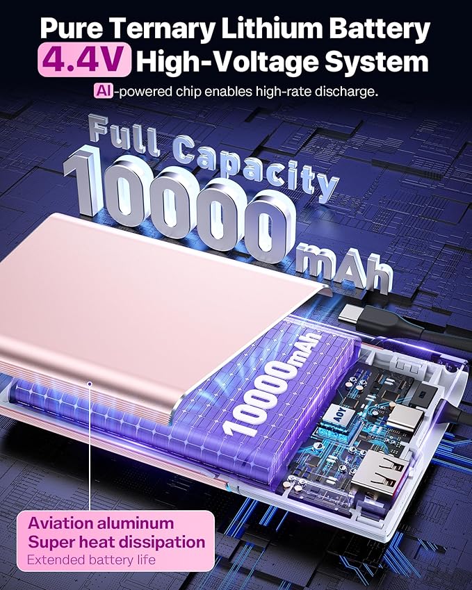 Aaoyun Portable Charger Power Bank, 10000mAh 22.5W PD Fast Charging Powerbank - Image 2