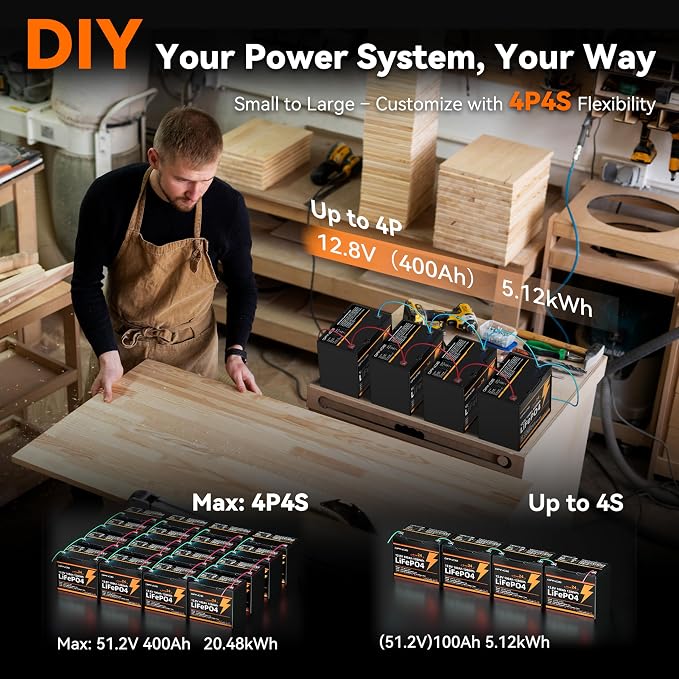 2-Pack 12V 100Ah LiFePO4 Automotive Batteries, 15000+ Deep Cycles, 100A BMS Each - Image 5