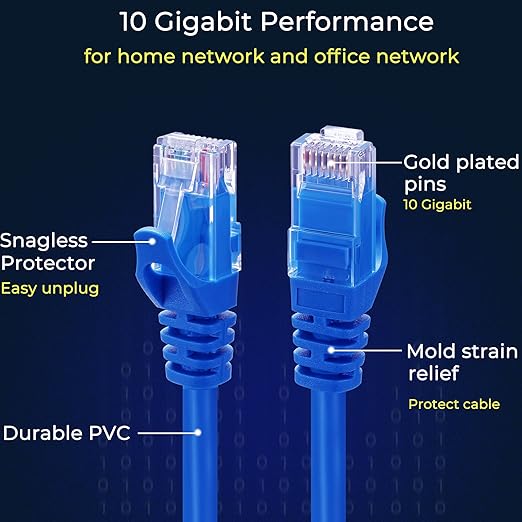 Rapink Patch Cables Cat6 0.5ft, Ethernet Patch Cable 10G, Cat 6 Patch Cable - Image 4
