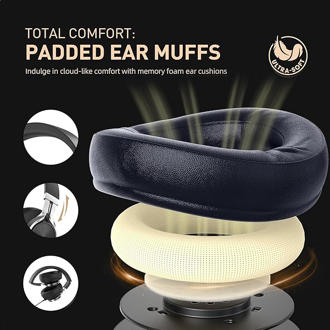 AILIHEN Wired Headphones with Microphone, Over-Ear Foldable Corded Head Phones - Image 2