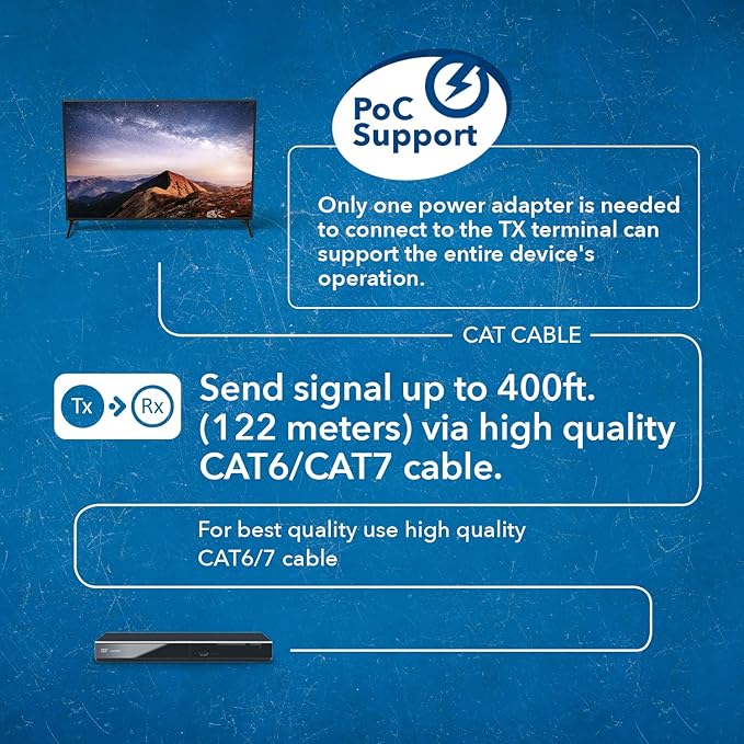OREI 4K KVM HDMI Extender Over LAN HDBaseT PoC Single CAT5e/CAT6A/CAT7 Cable 4K - Image 4