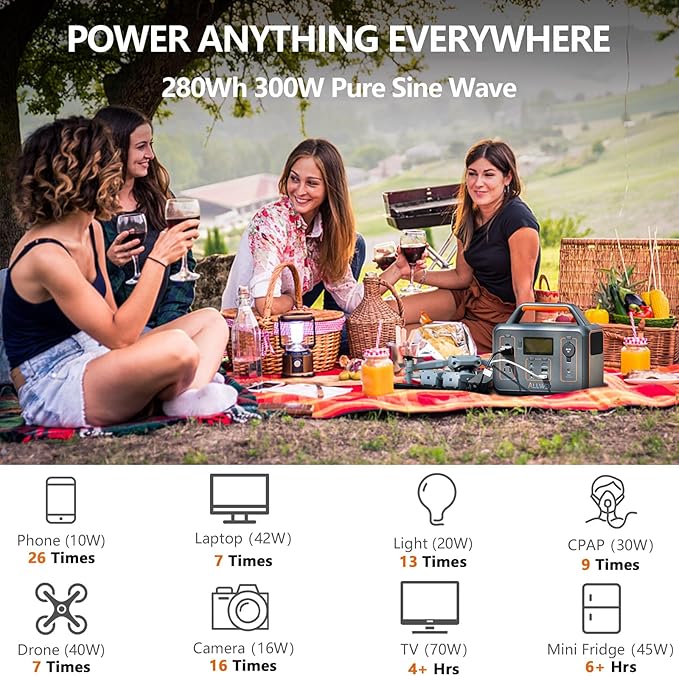 ALLWEI 300W Solar Generator - Image 2