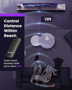 HDMI Splitter with Remote, 5 in 1 Out 4K@60Hz Elepode HDMI Switch, HDMI 2.0 - Image 2