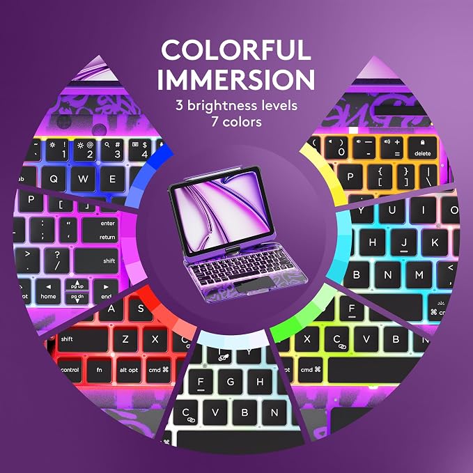 GUSGU Transparent Case with Wireless Keyboard only - Image 7