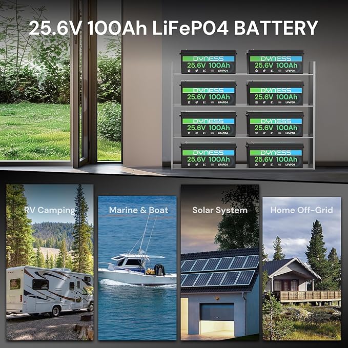 24V 100Ah LiFePO4 Lithium Battery, 2560Wh Large Capacity - Image 7