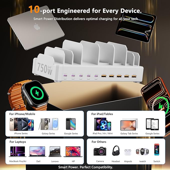 750W Charging Station for Multiple Devices, Zobirez 10-Port Fast Charger - Image 7