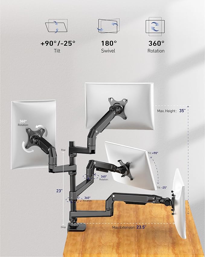 Quad Monitor Mount, Holds Screens up to 40 Inches and 25 lbs, Fully Adjustable - Image 4