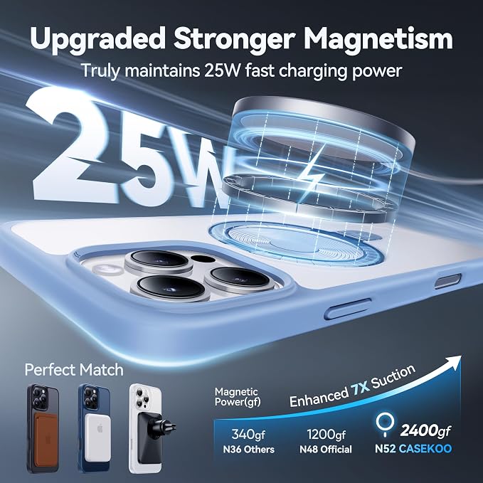 CASEKOO Designed for iPhone 16 Pro Max Case - Image 2
