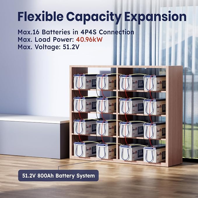 12V 200Ah Plus LiFePO4 Battery, Timeusb Lithium Battery - Image 7