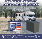 12V 100Ah Group24 Mini LiFePO4 Battery, Grade A Battery Cells, Drop-in - Image 3