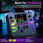 Podcast Equipment Bundle, Audio Mixer - Image 7