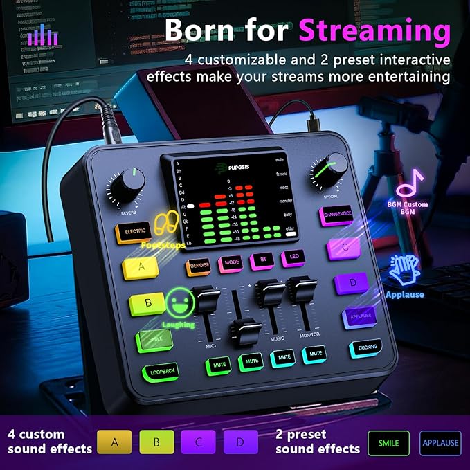 Podcast Equipment Bundle, Audio Mixer - Image 7