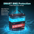 2 Packs 12V 100Ah LiFePO4 Lithium Battery, Built in 100A BMS, 1280W Power Output - Image 3